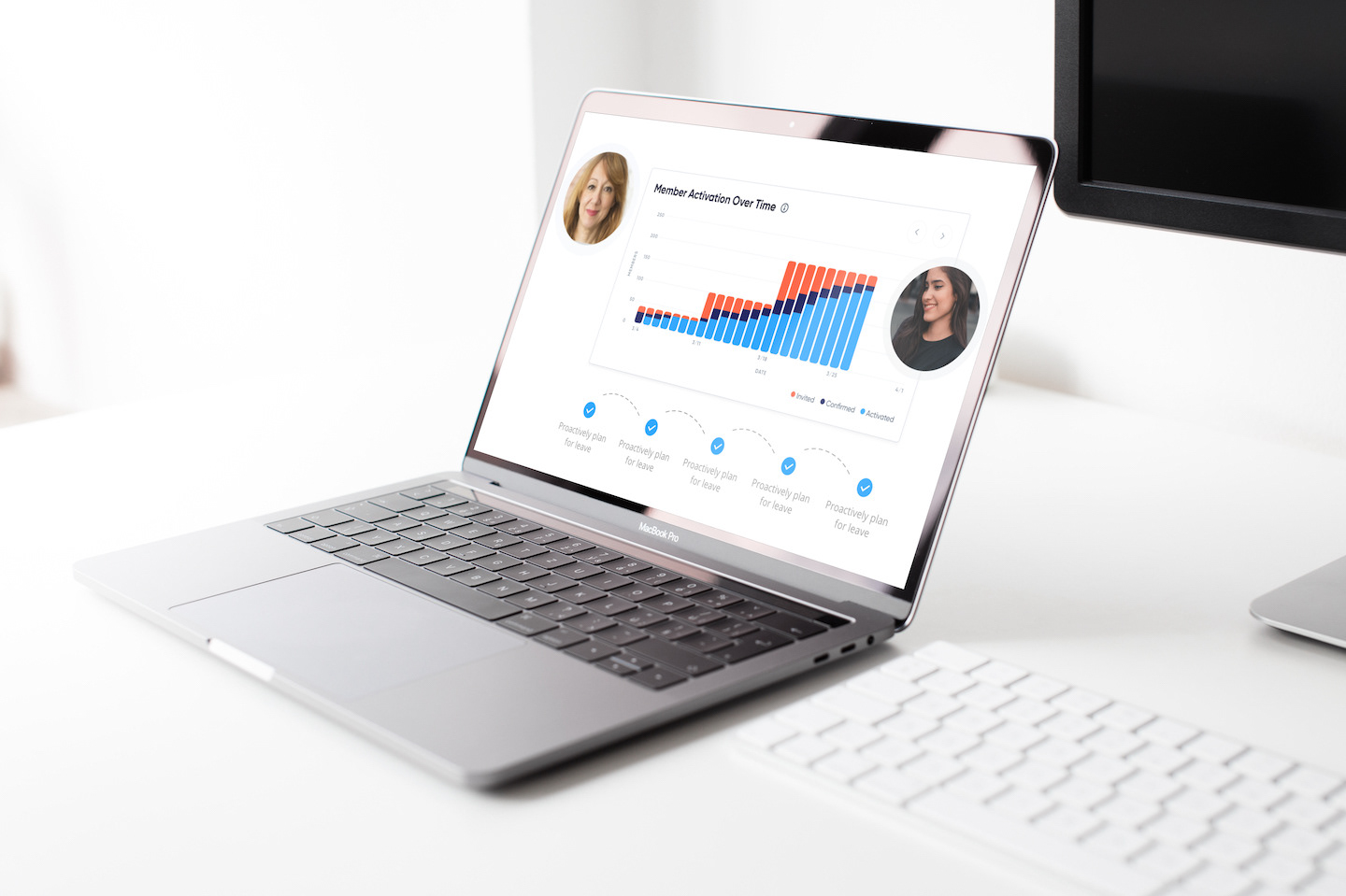 BetterUp presentation