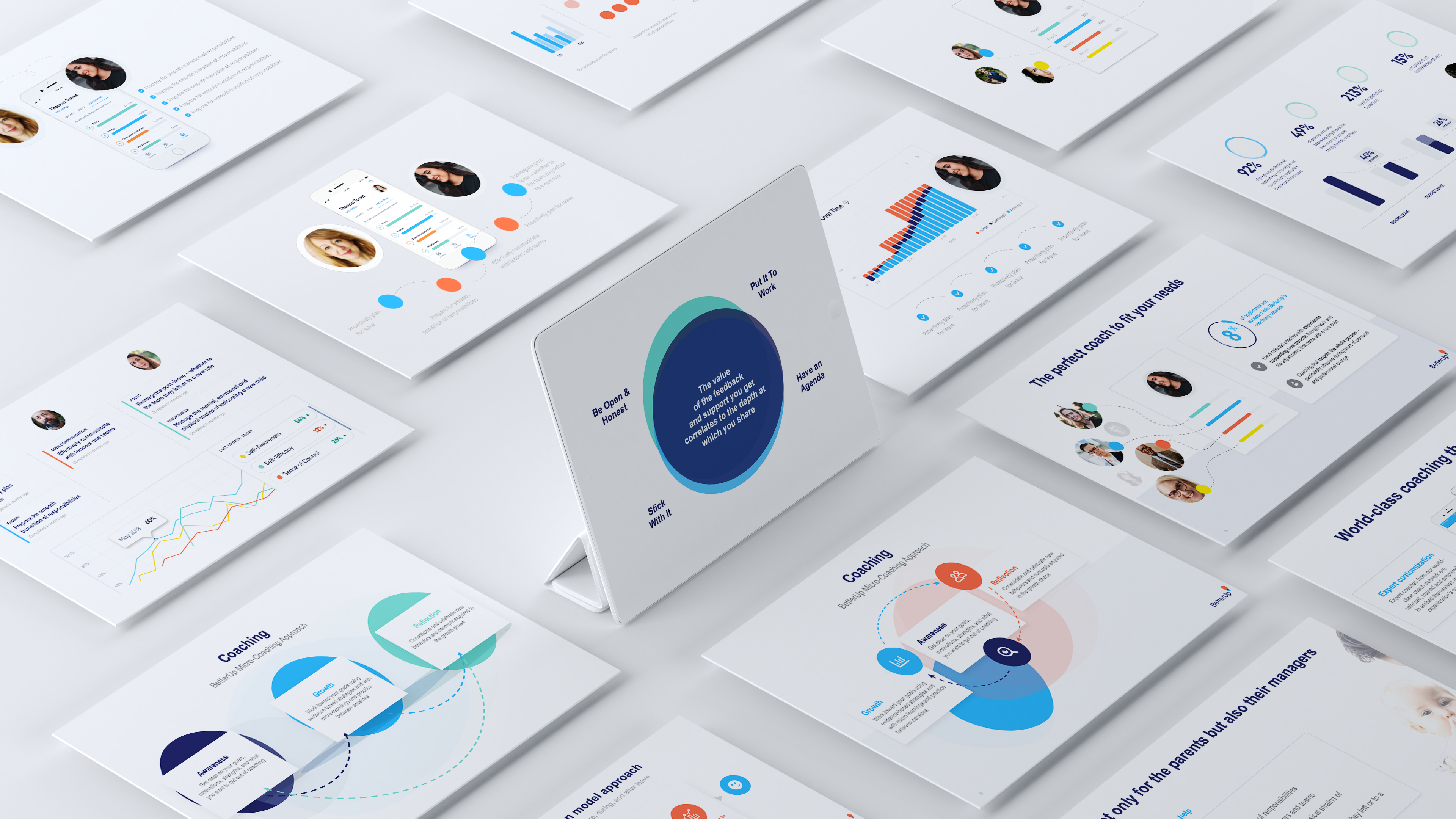 BetterUp presentation
