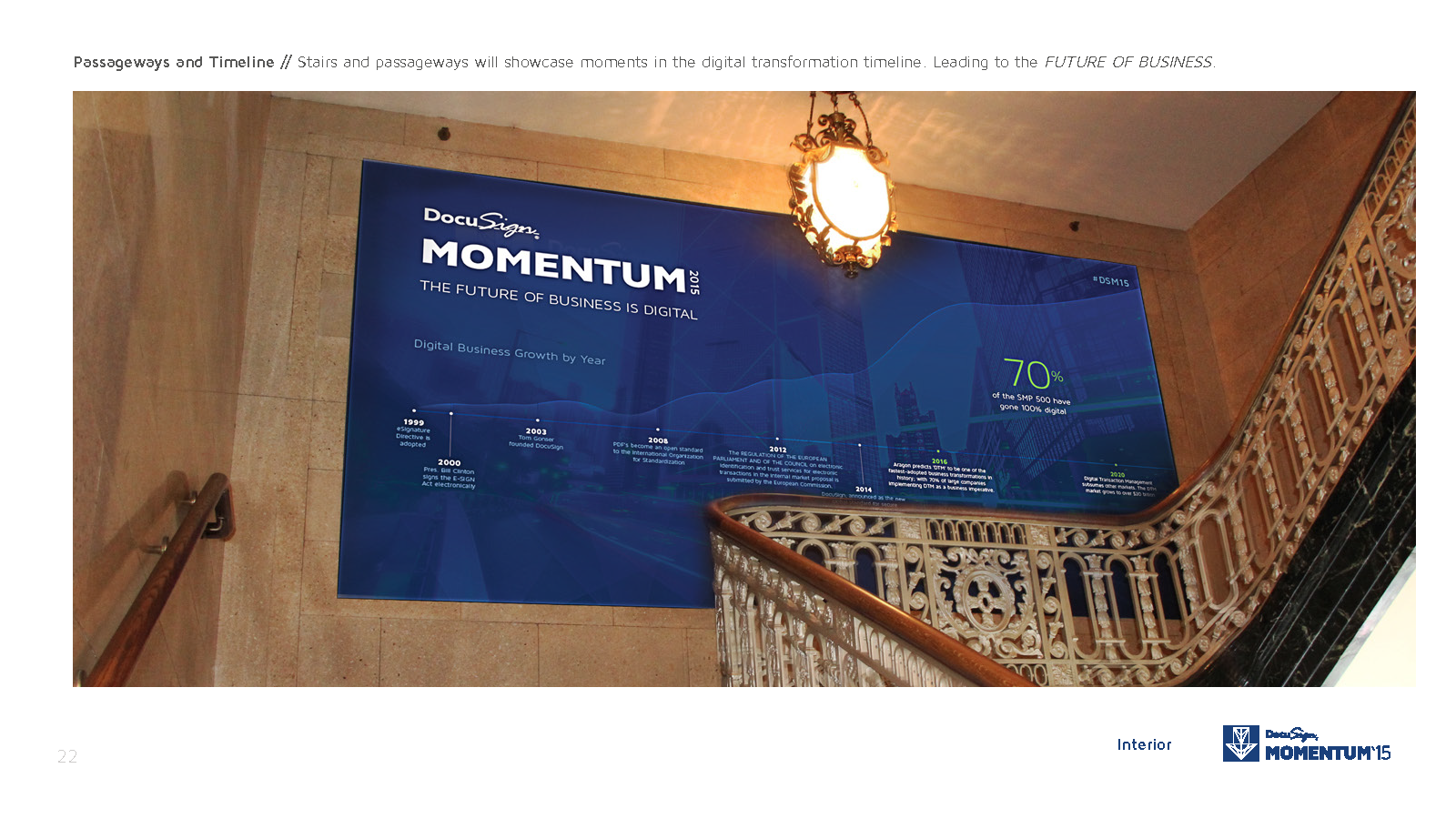 Momentum event