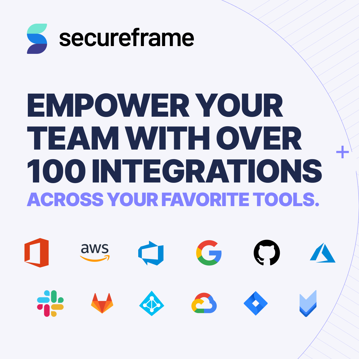 Secureframe ad creative