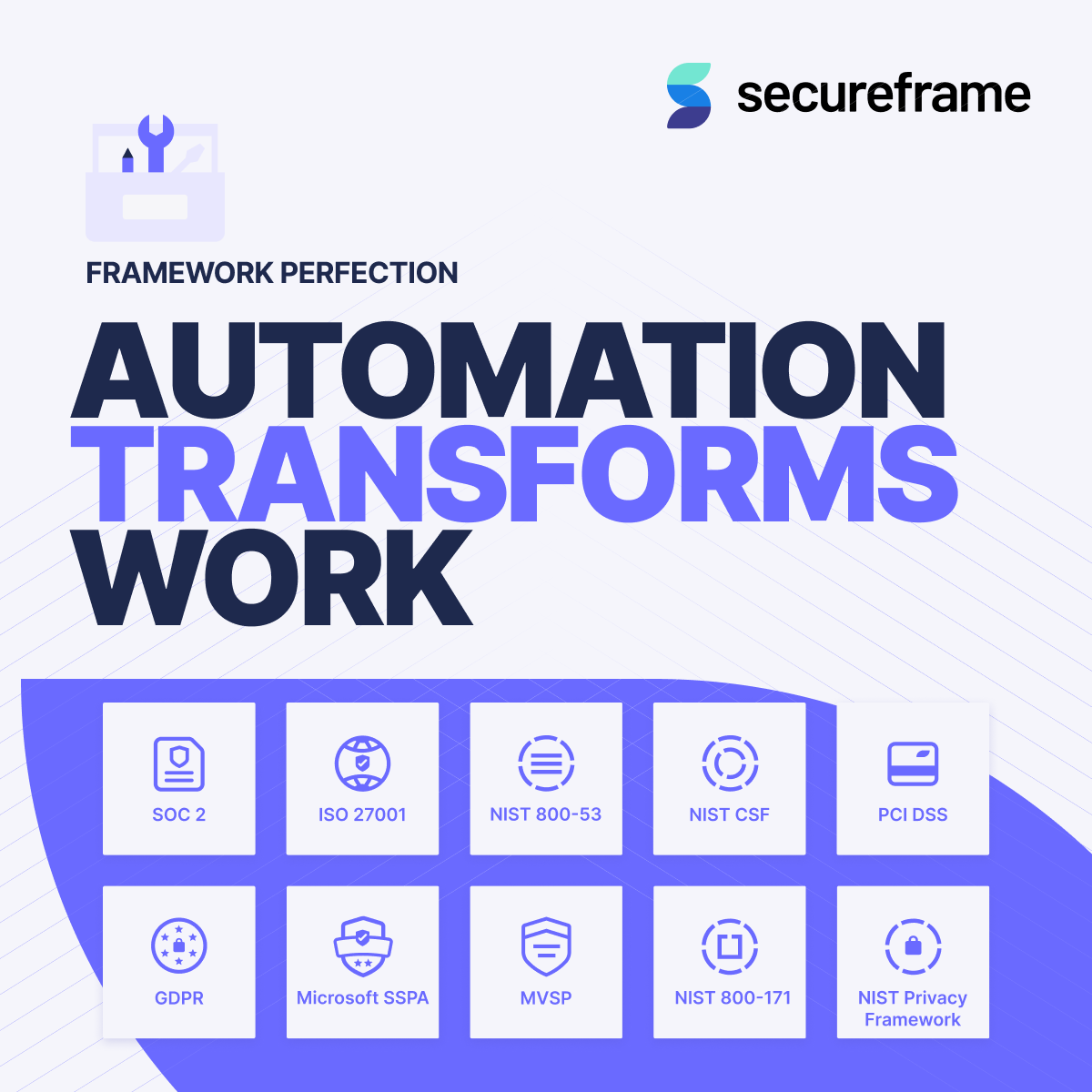 Secureframe ad creative