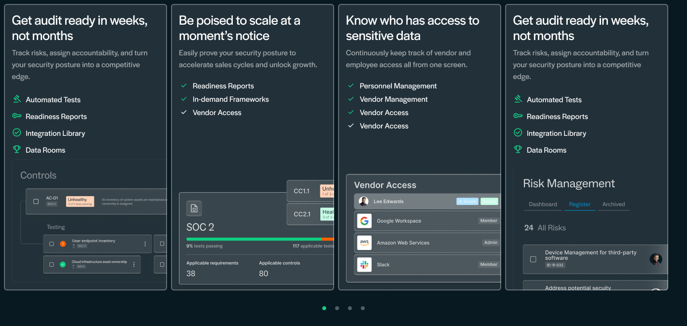 Secureframe product