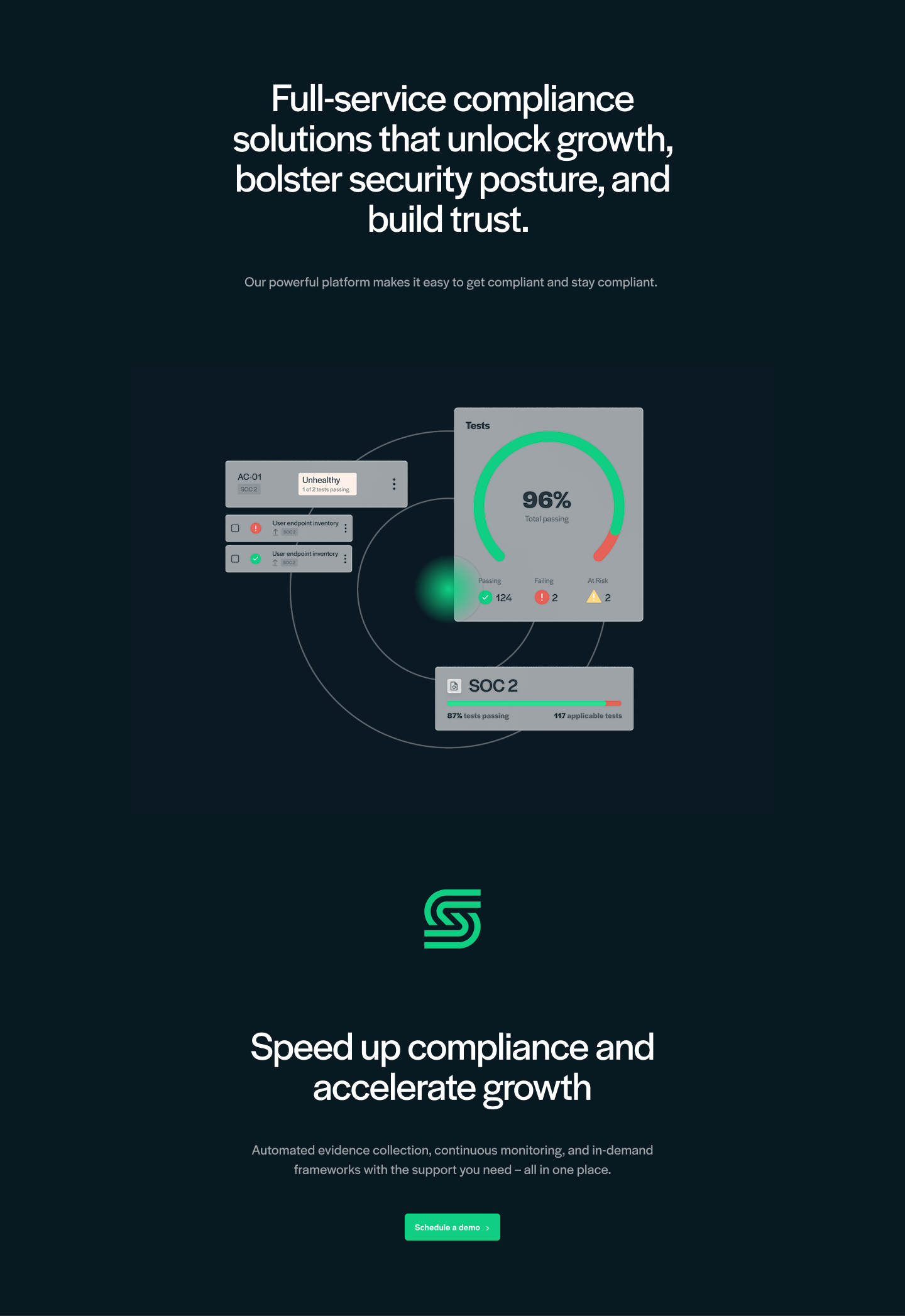 Secureframe product